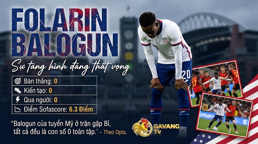 Tiền đạo Folarin Balogun cúi đầu thất vọng với màn trình diễn mờ nhạt, thống kê 0 bàn thắng trong trận tuyển Mỹ thua Bỉ 1-4 tại vòng 1/8 World Cup 2026.