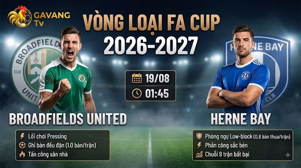 Nhận định trận đấu Broadfields United vs Herne Bay vòng loại FA Cup lúc 01h45 ngày 19/08 trực tiếp trên Gavang TV.