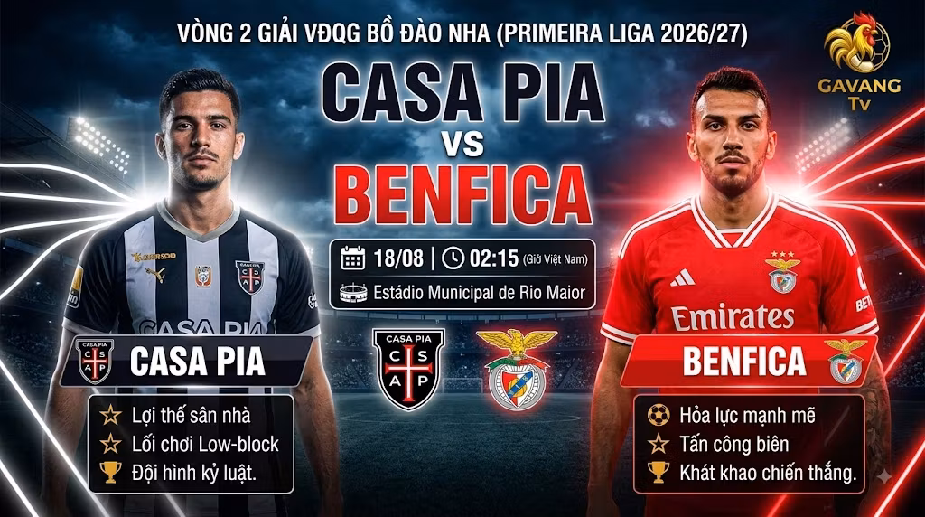Nhận định Casa Pia vs Benfica, 02h15 ngày 18/8: Chiến thuật & Đội hình
