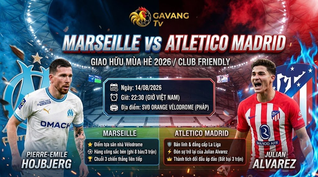 Nhận định bóng đá Marseille vs Atletico Madrid lúc 22h30 ngày 14/08/2026 giao hữu mùa Hè.